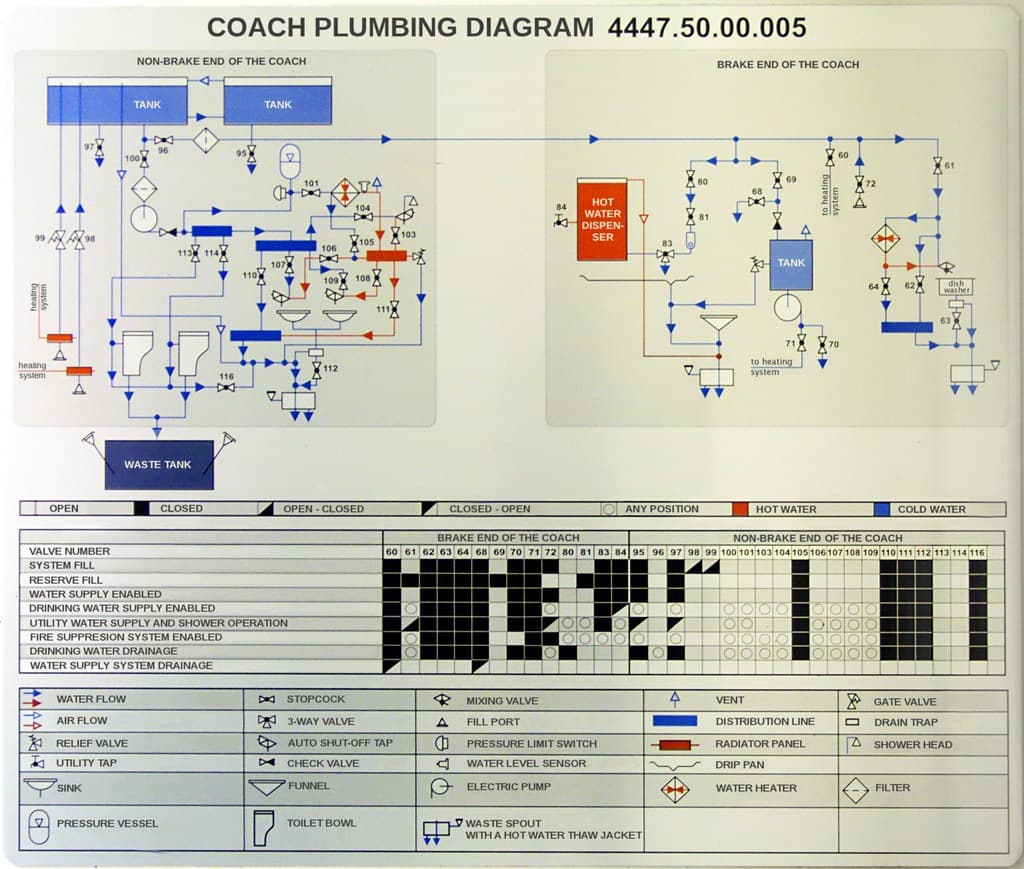 Diferença entre Bomba de Calor Ar-Ar e Ar-Água